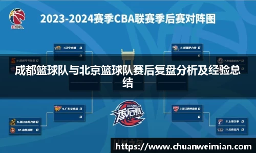 成都篮球队与北京篮球队赛后复盘分析及经验总结