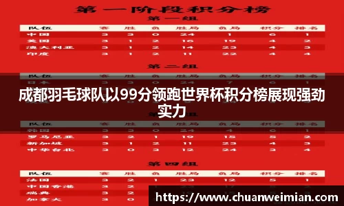 成都羽毛球队以99分领跑世界杯积分榜展现强劲实力