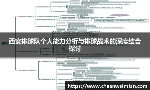 西安排球队个人能力分析与排球战术的深度结合探讨