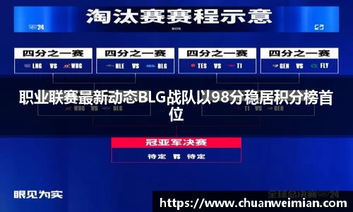 职业联赛最新动态BLG战队以98分稳居积分榜首位
